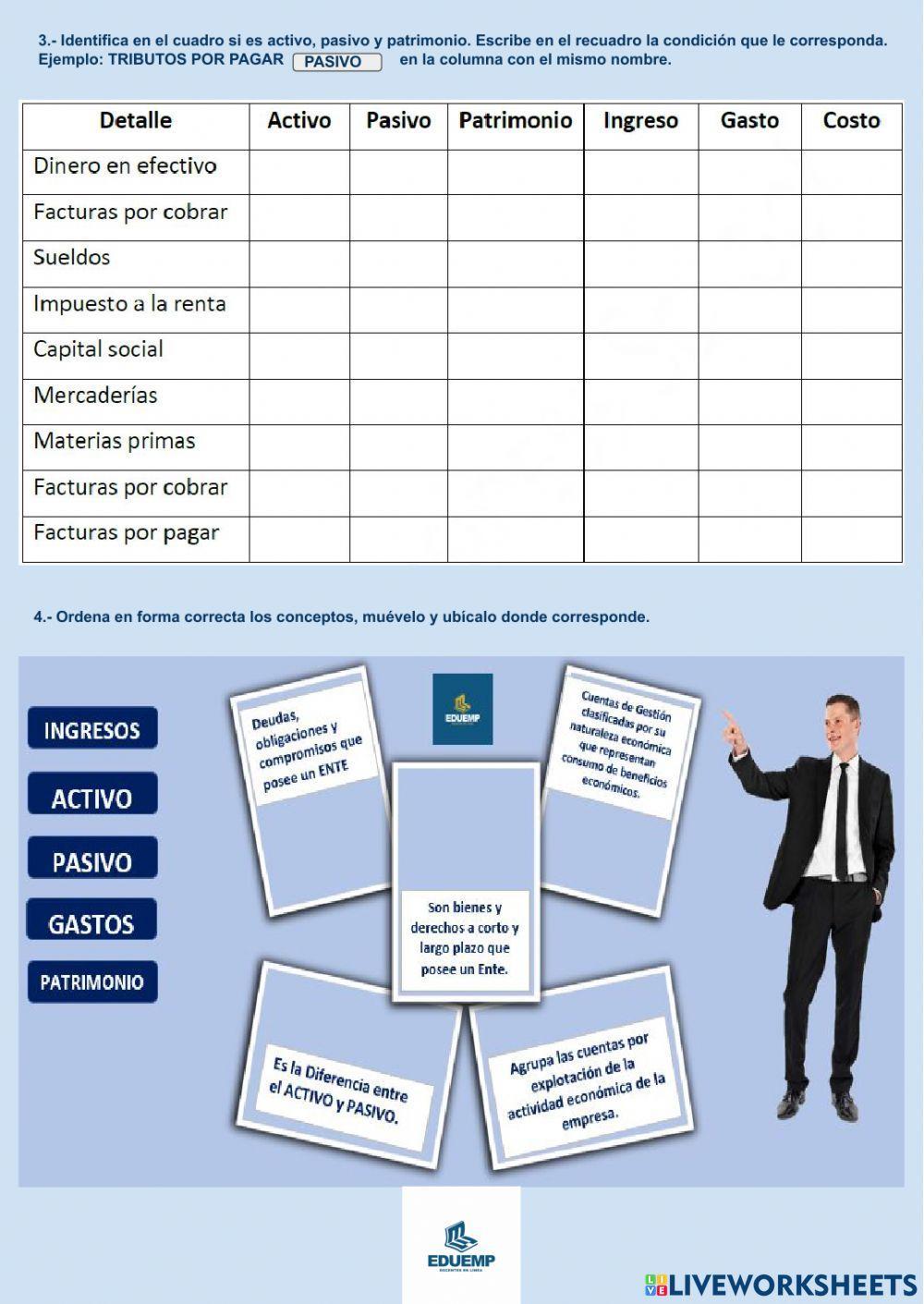 Contabilidad para no contadores