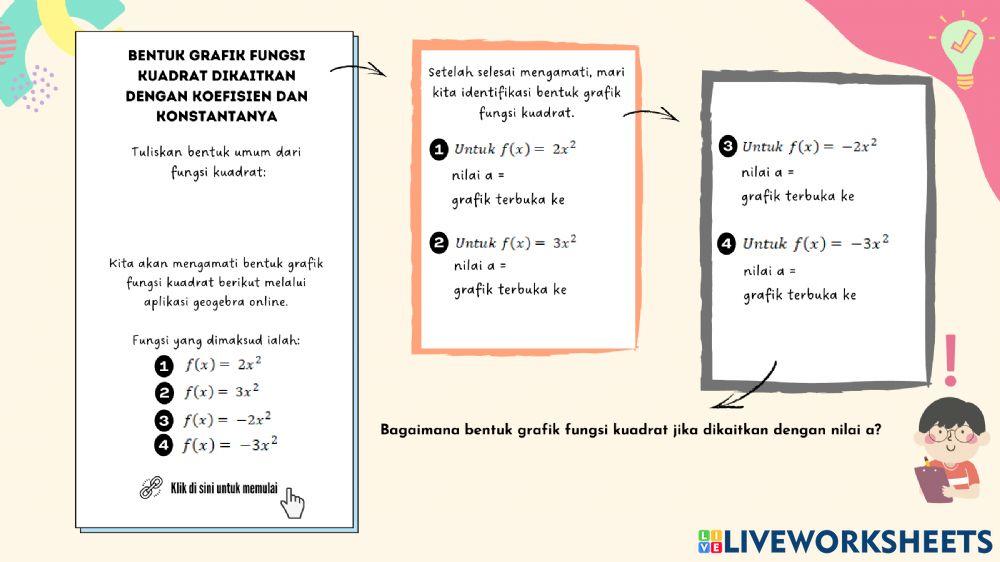 Grafik Fungsi Kuadrat