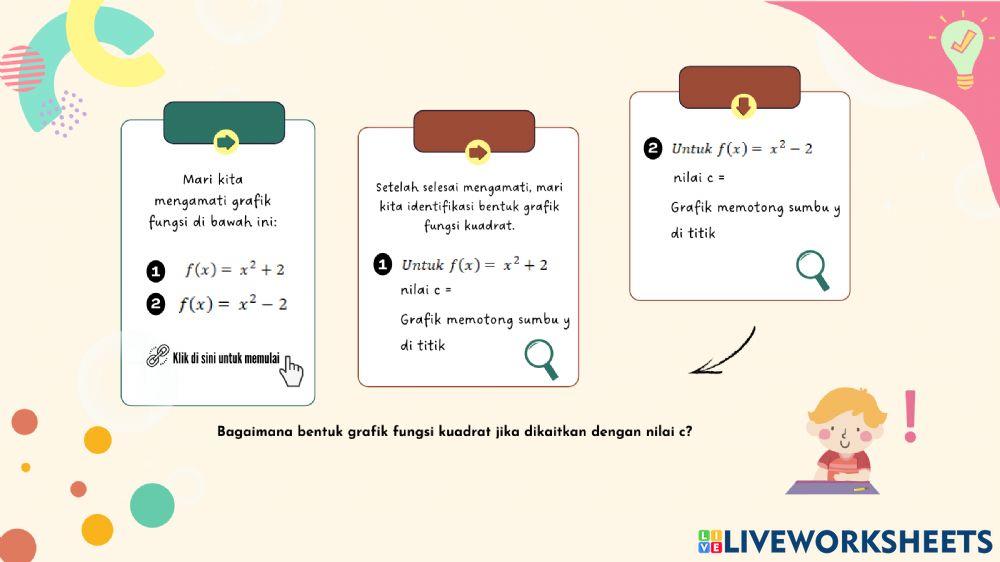 Grafik Fungsi Kuadrat