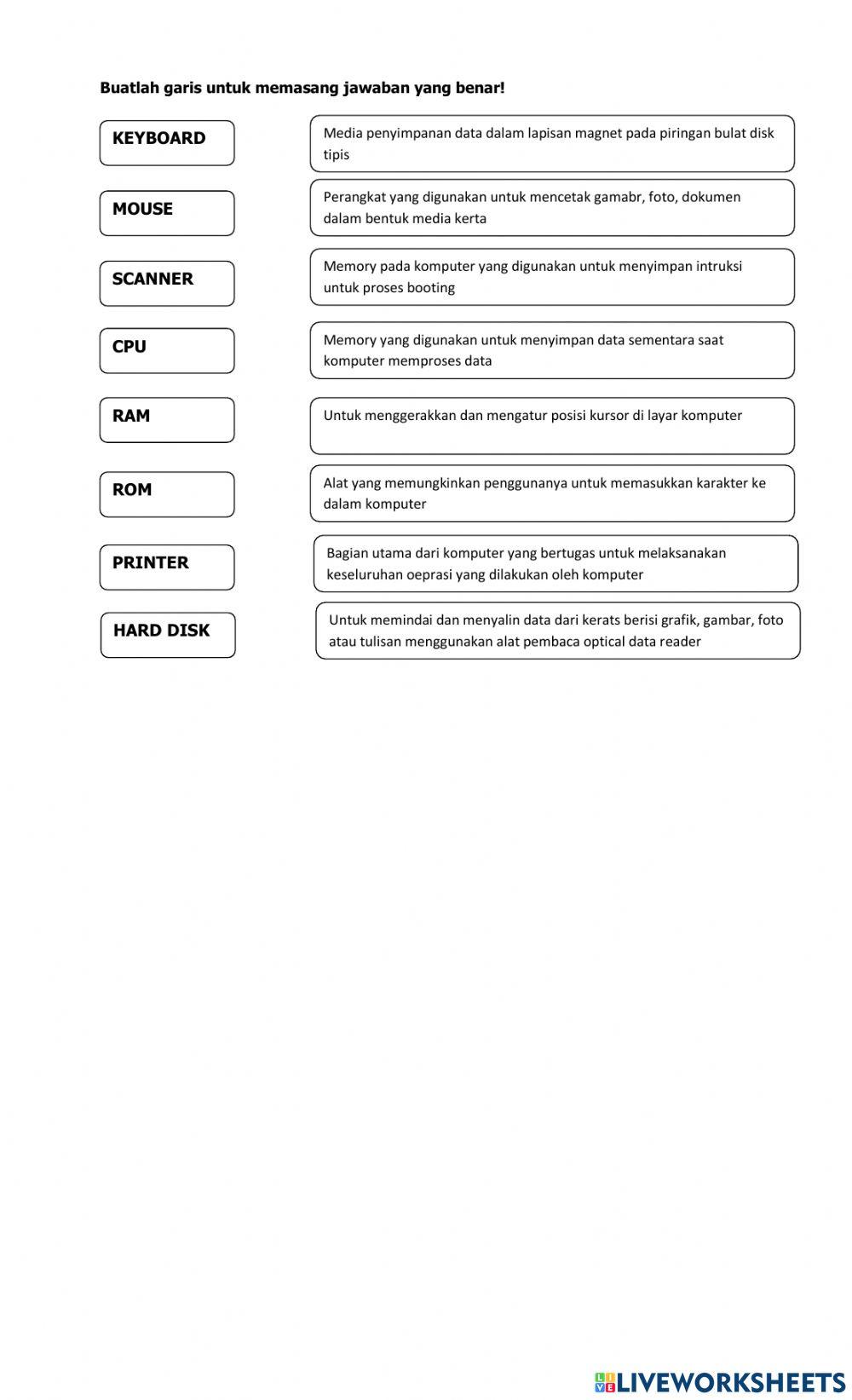 Ldks perangkat keras
