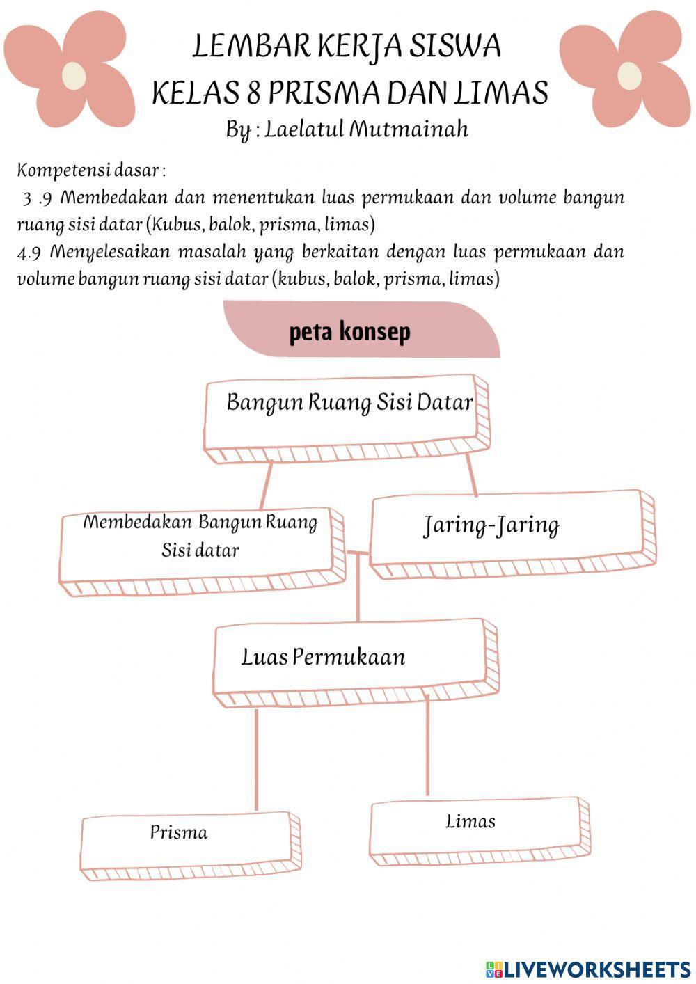 Luas permukaan prisma dan limas