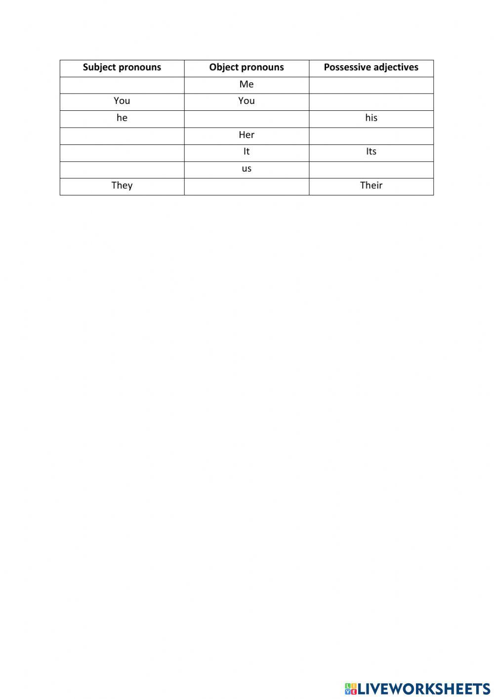 IE0, Unit 6, Language Builder, Exercise 5