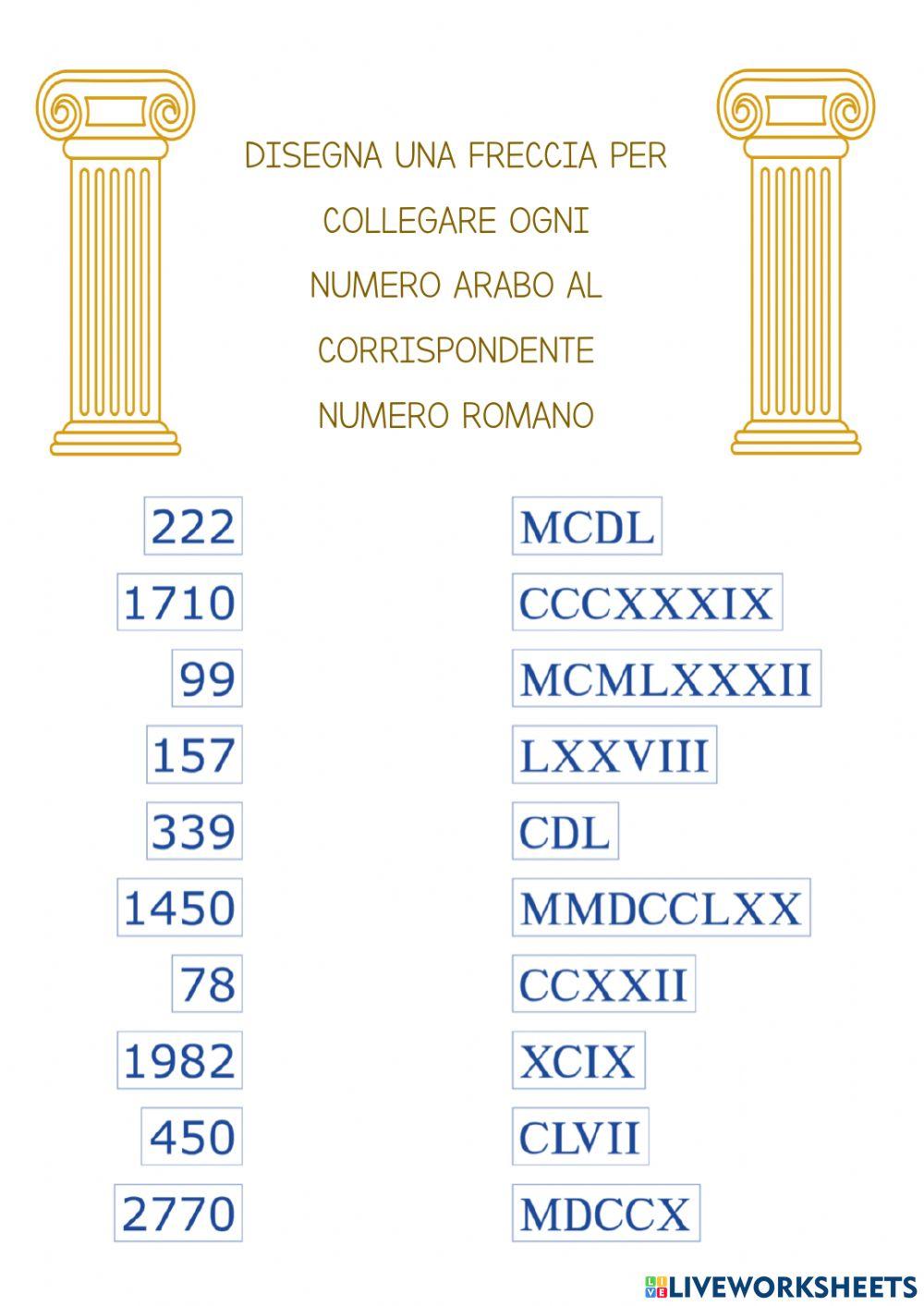 Numeri romani Numeri romani
