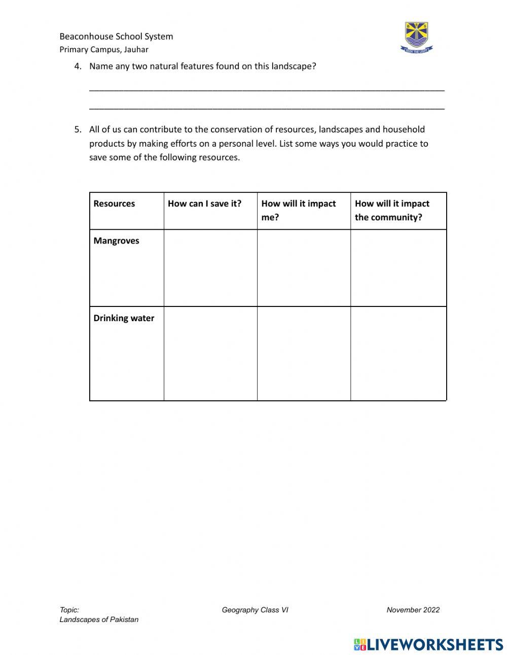 Landscapes of Pakistan