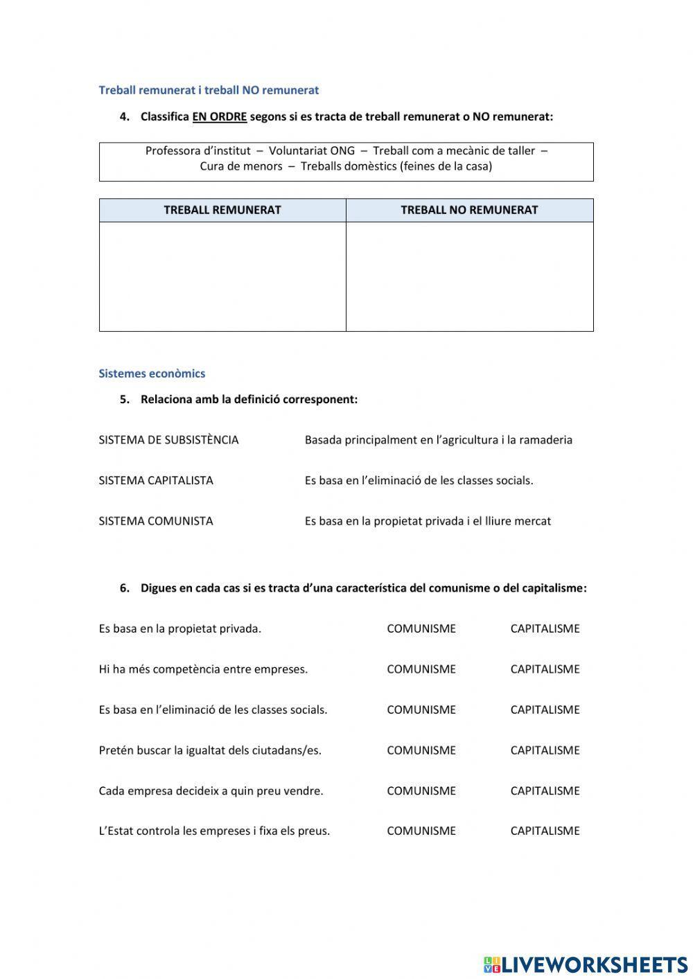 Incorporació al món professional