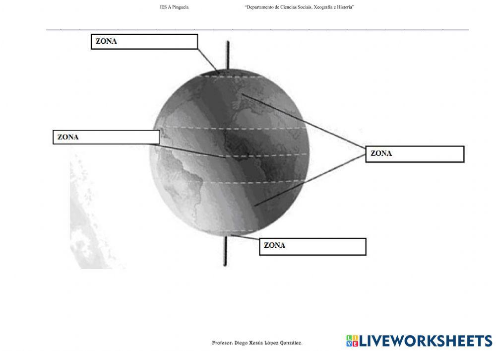 Zonas Climáticas e Climas