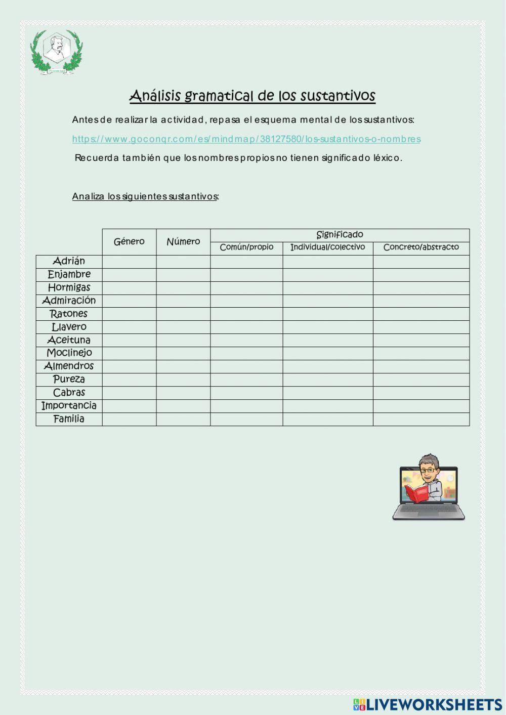 Análisis gramatical de sustantivos