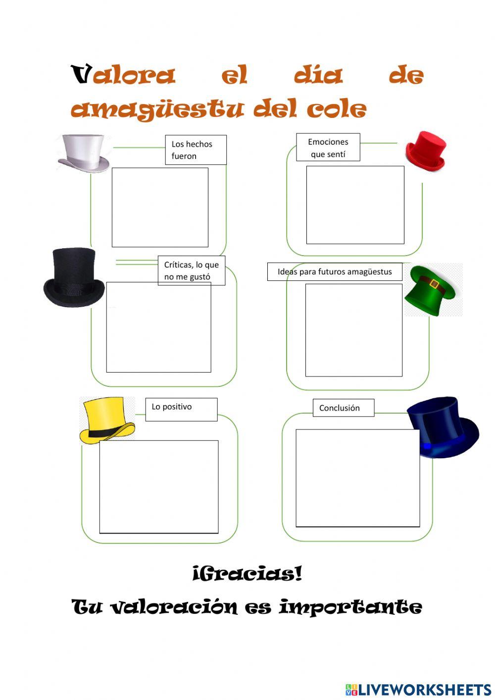 Valoración de una actividad