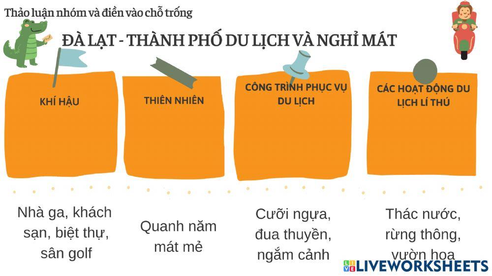 Địa lí