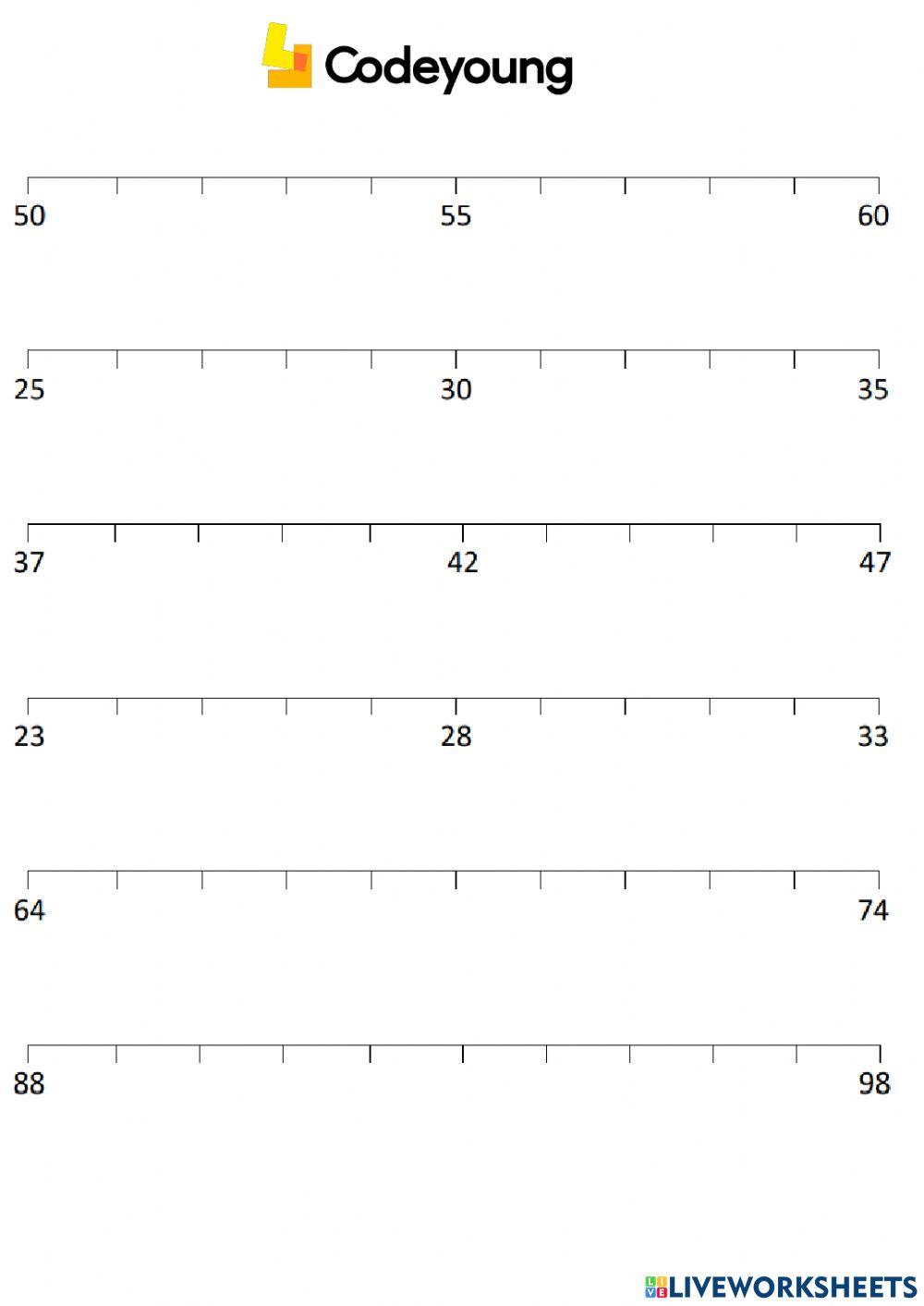 2 DIGIT number on Number line-Concept HW