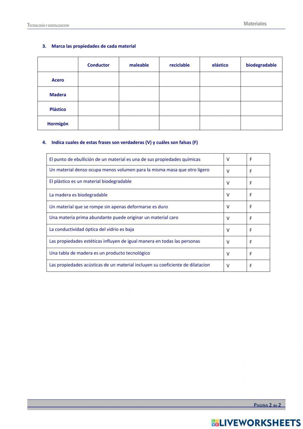 Propiedades de los materiales II