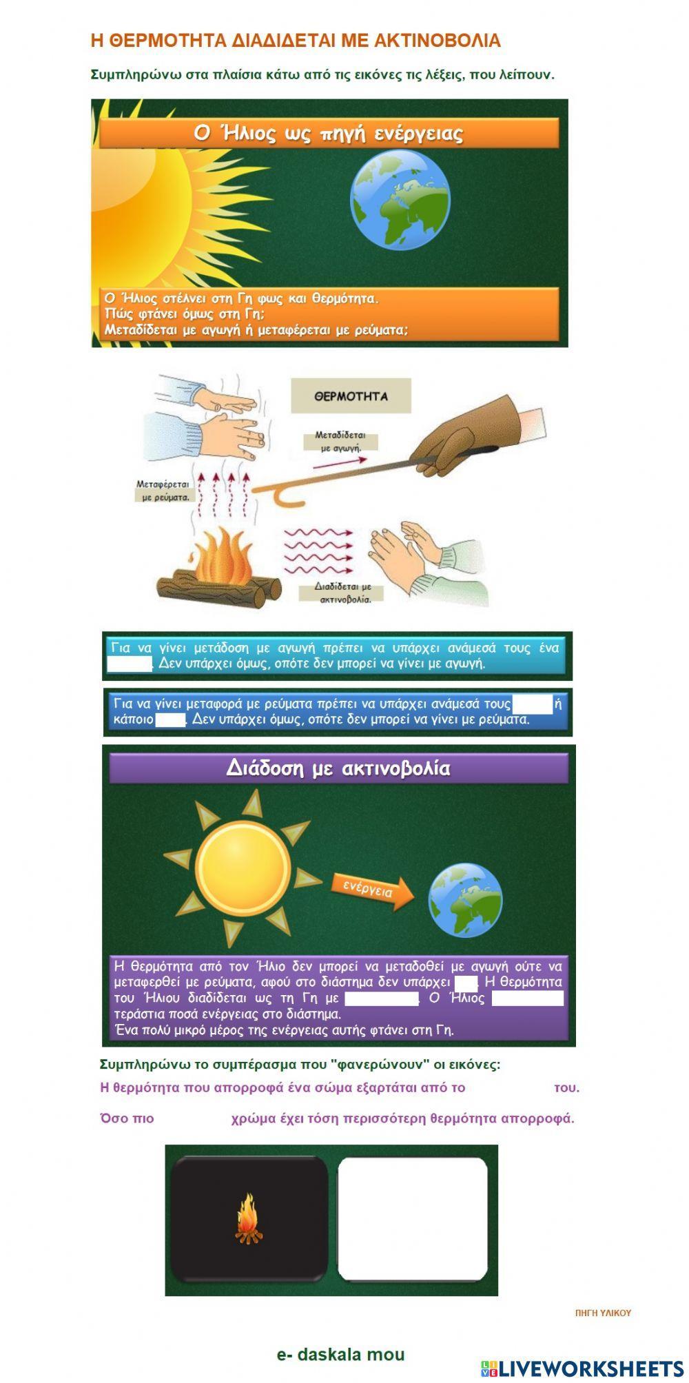 Η θερμότητα διαδίδεται με ακτινοβολία