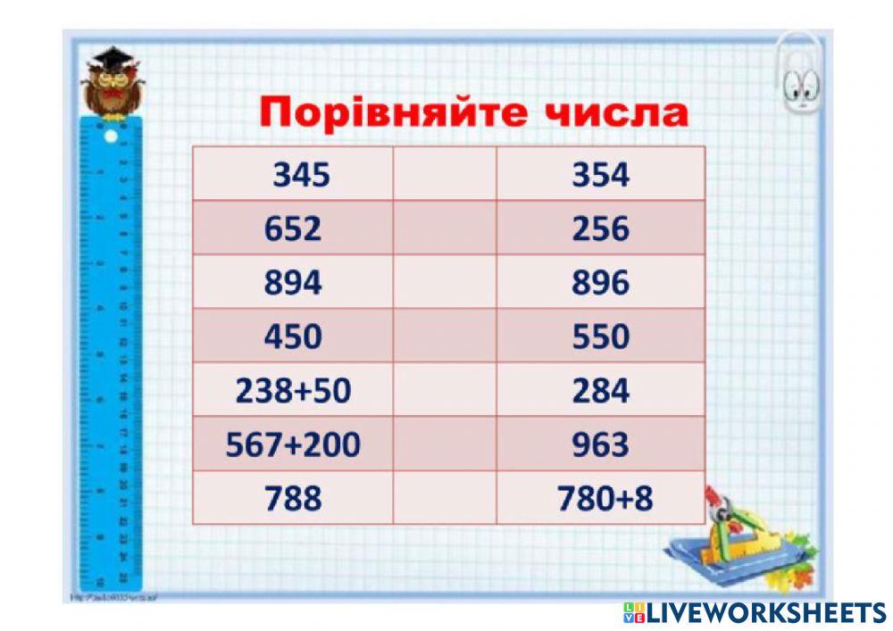 Нумерація трицифрових чисел