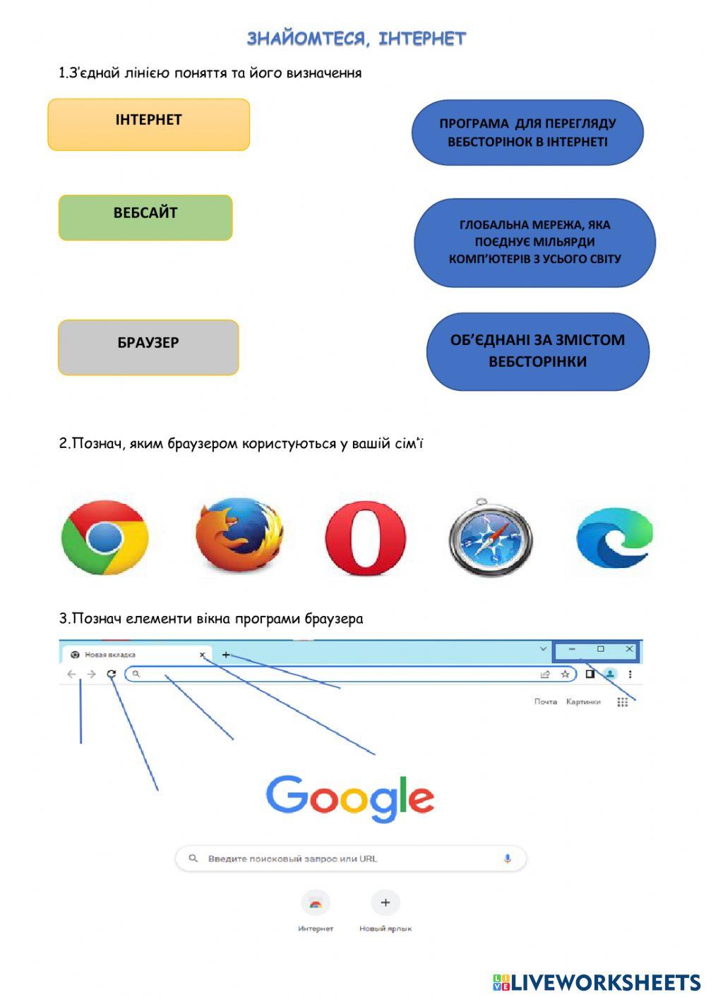 2 клас. Знайомимося з інтернетом