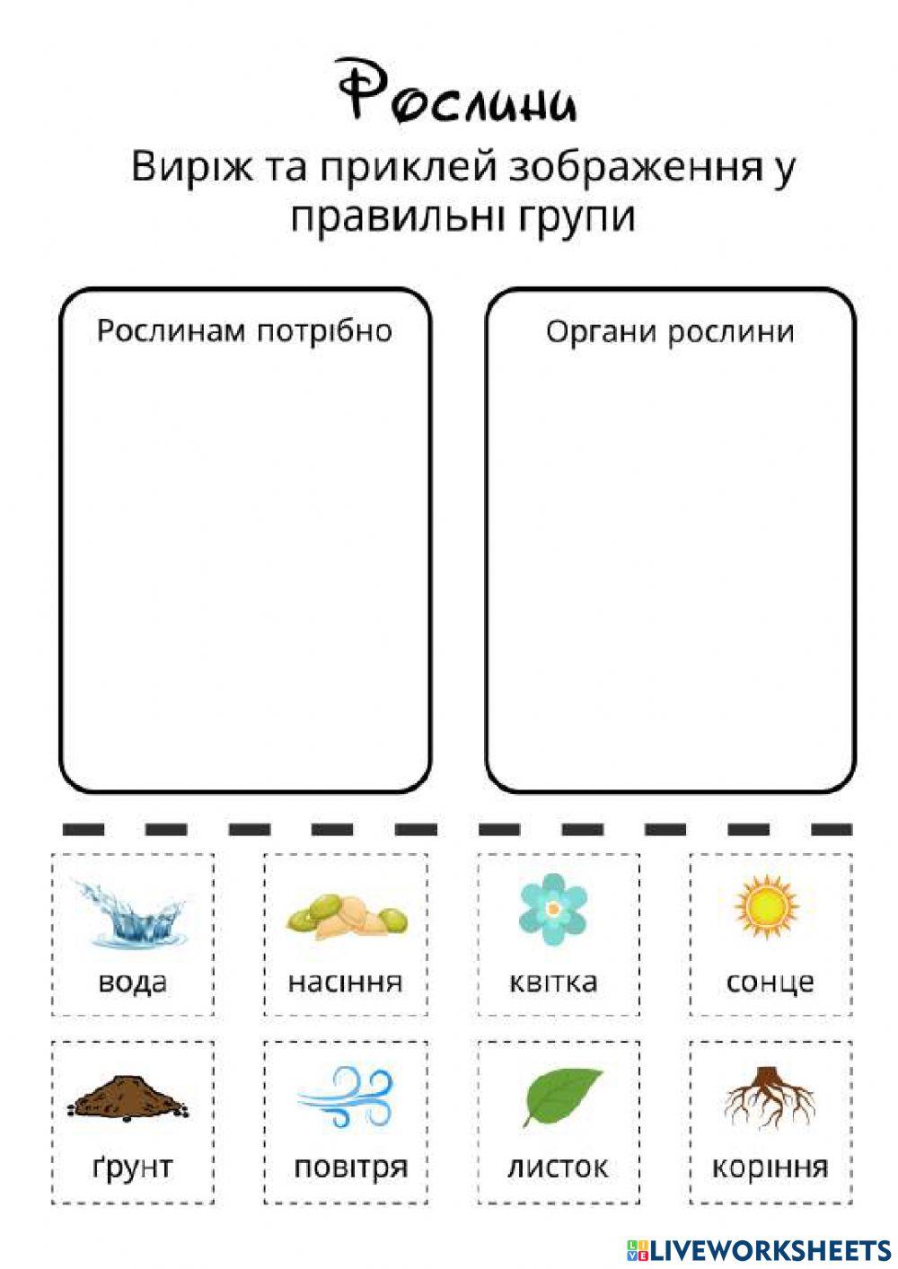 Я досліджую світ. Будова та розвиток рослини.
