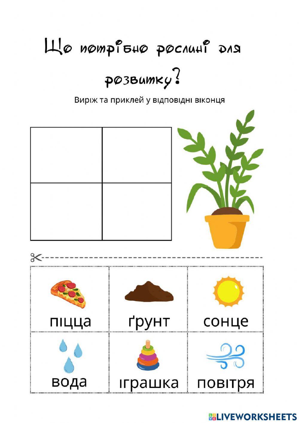 Я досліджую світ. Будова та розвиток рослини.