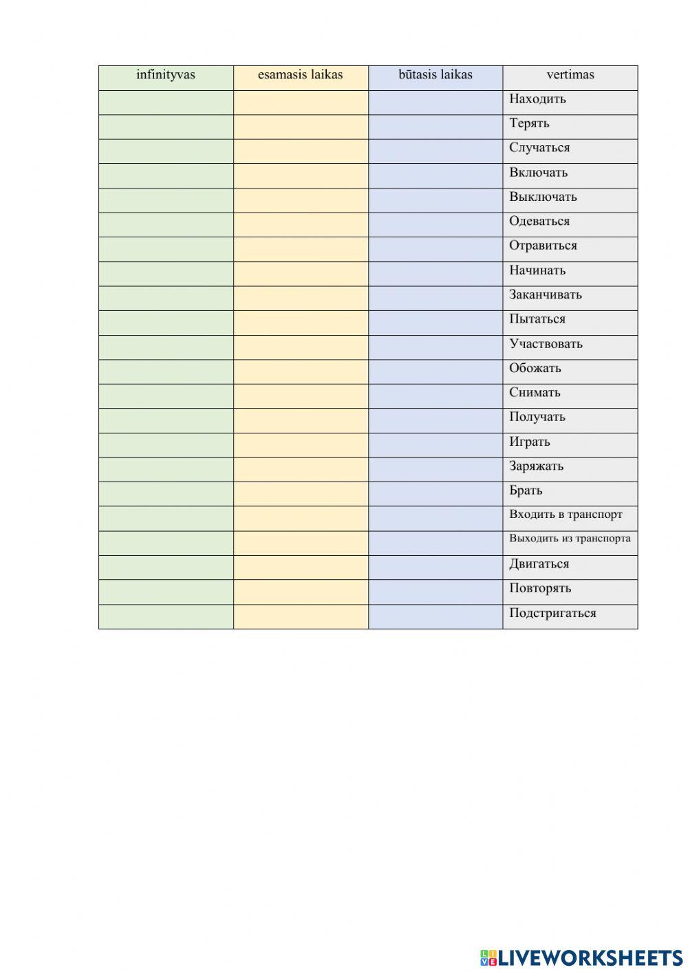 Lietuvių kalbos veiksmažodžiai