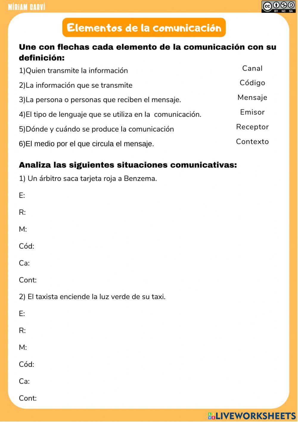 Elementos de la comunicación