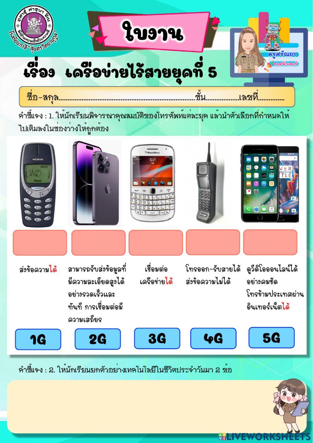 ใบงาน เรื่อง เครือข่ายไร้สายยุคที่ 5