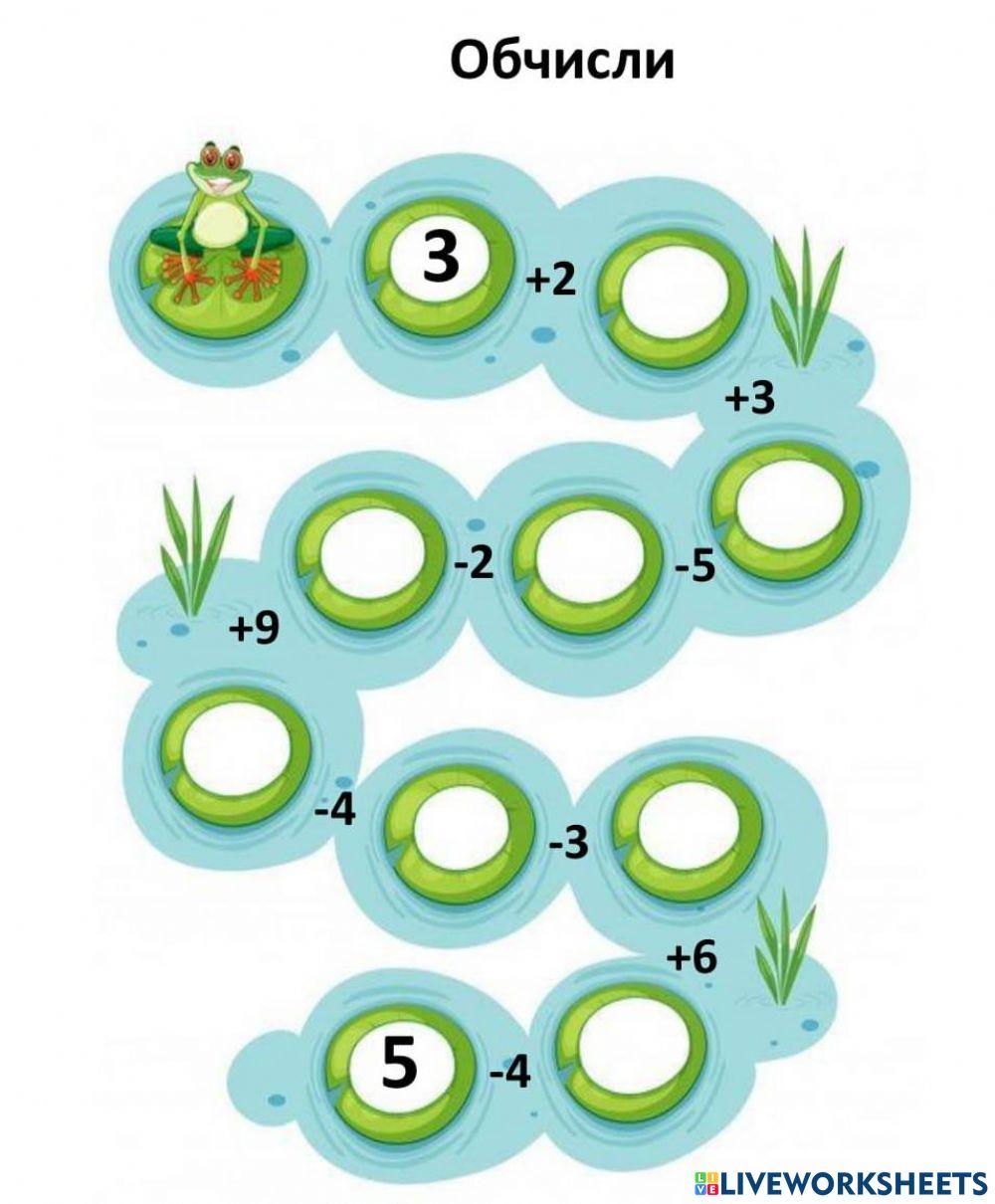 Додавання і віднімання в межах 10