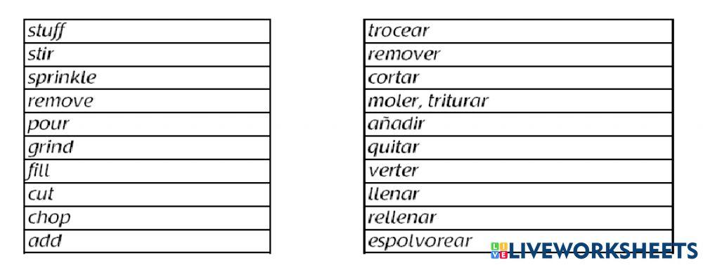 Verbs for actions 2