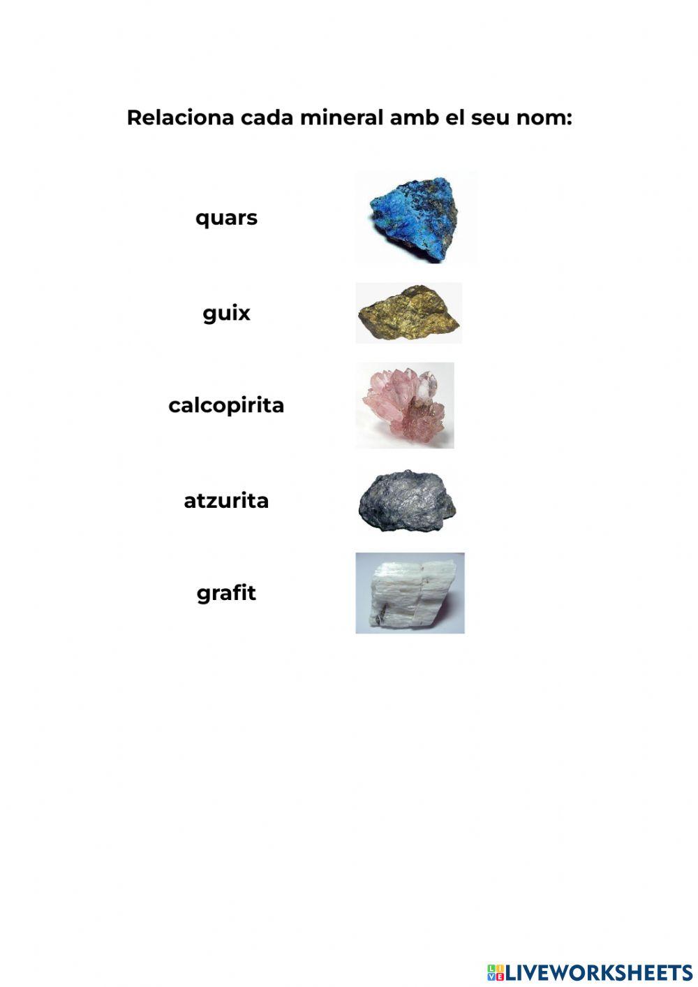 Minerals