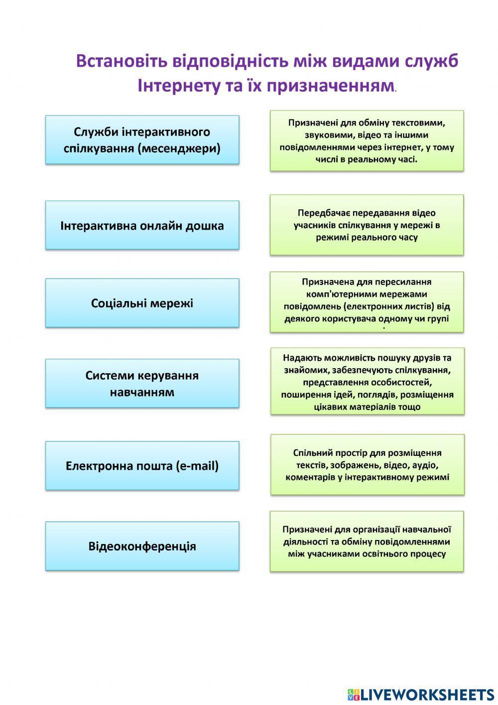 Встановіть відповідність worksheet | Live Worksheets