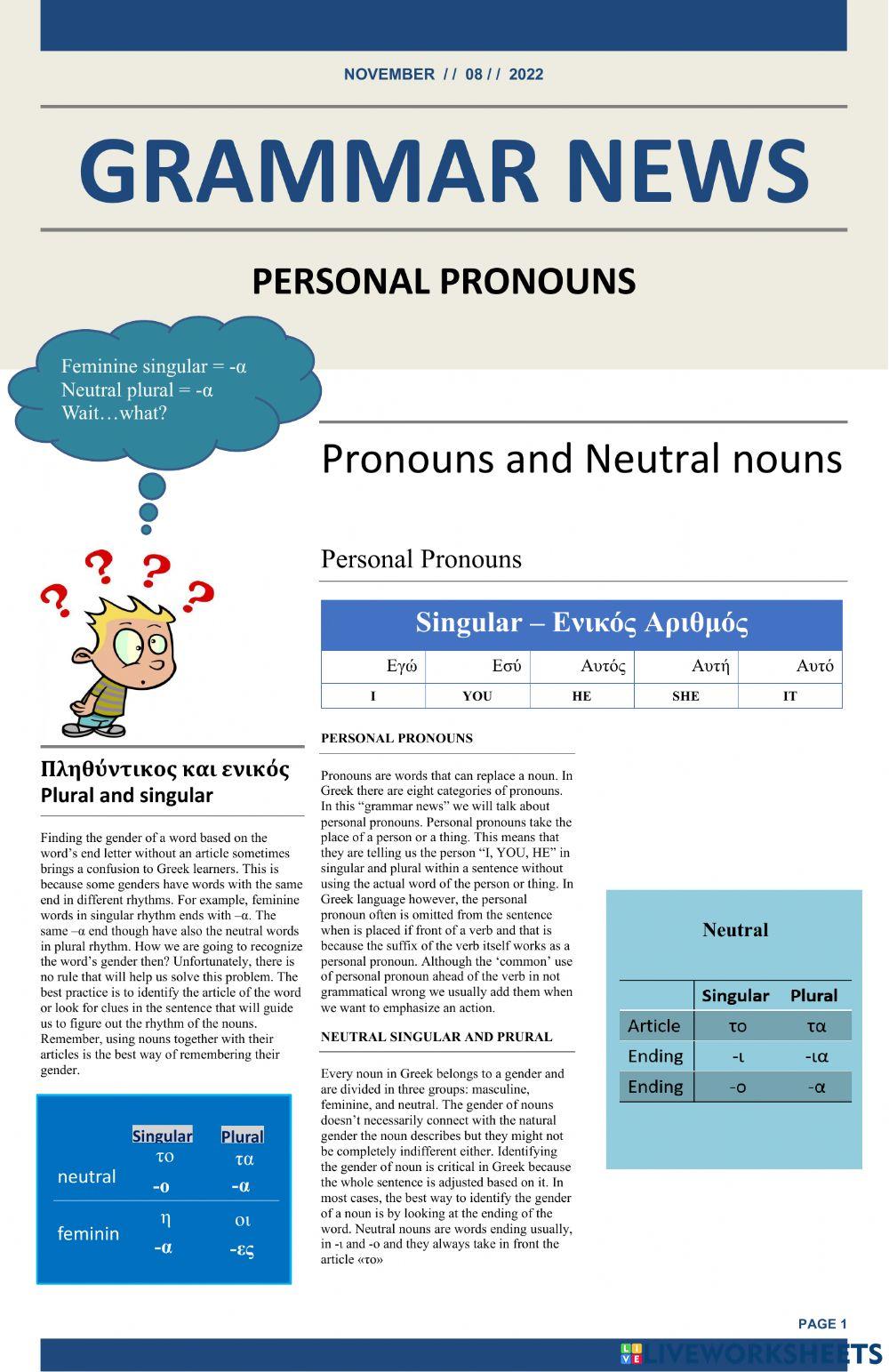 Pronous and neutral nouns