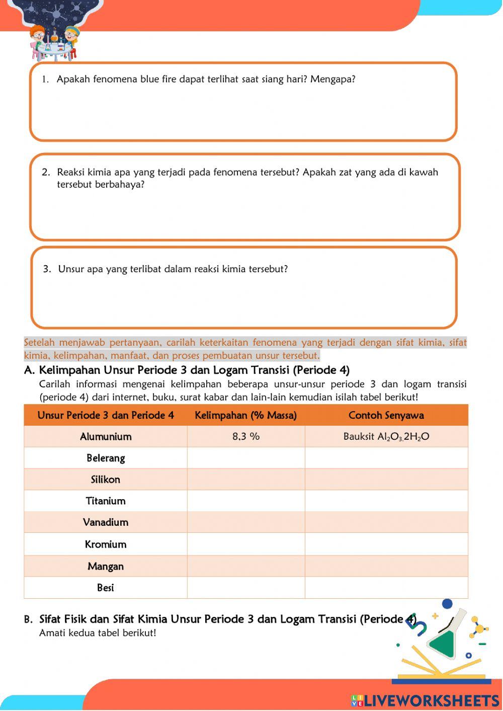 LKPD Unsur Periode 3 dan Logam Transisi (Periode 4)