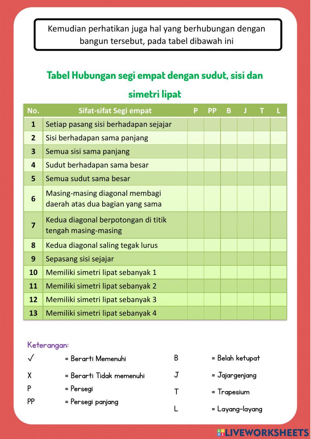 Latihan Sifat Segiempat
