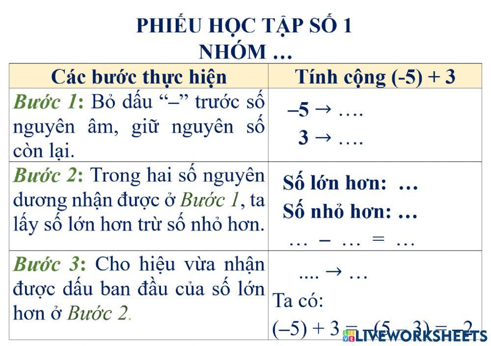 Phiếu học tập số 1