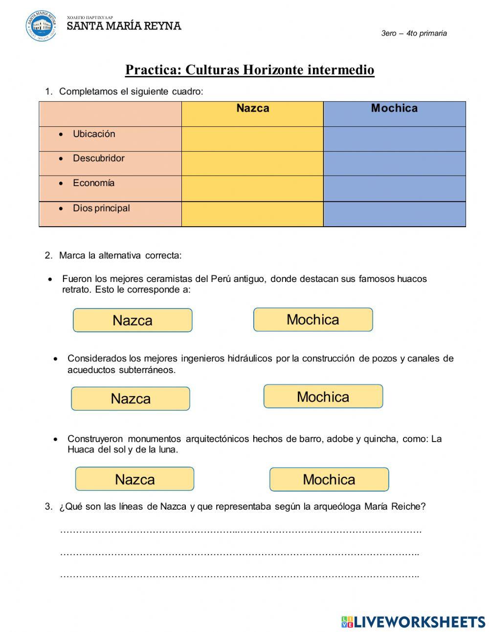 Culturas Horizonte intermedio temprano