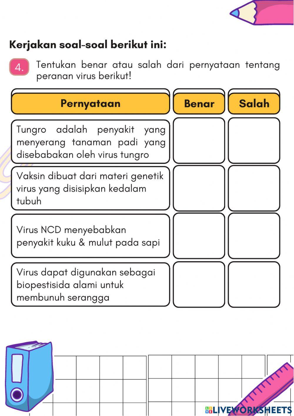 Posttest Peranan Virus E4