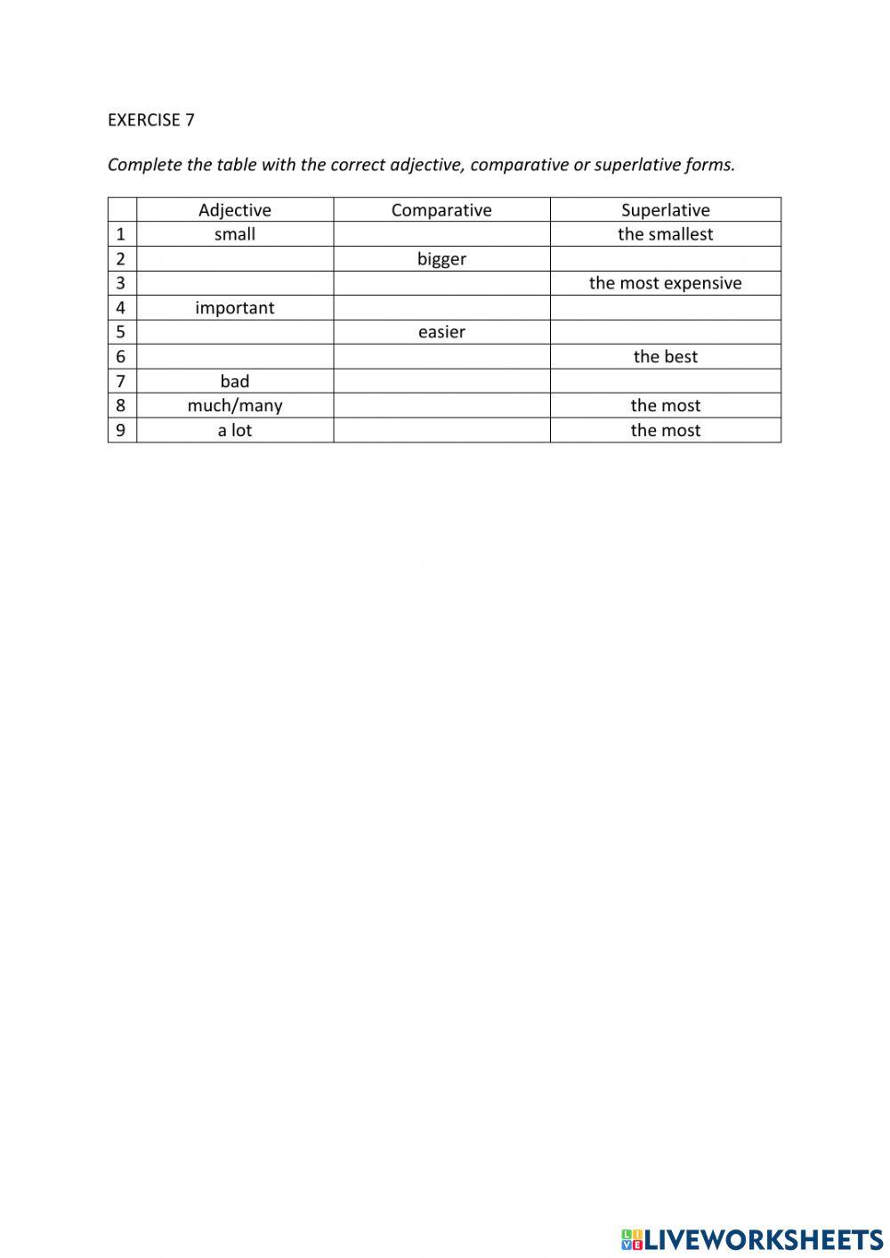 IE0, Unit 6, Reading and Writing, Exercise 7