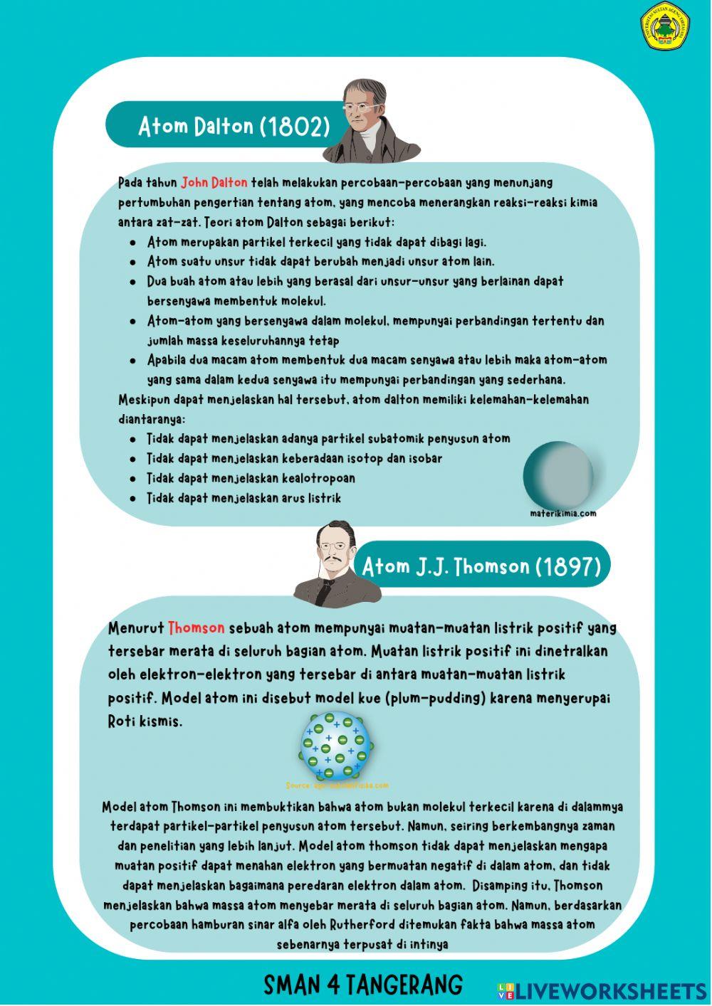 LKPD Perkembangan Teori Atom