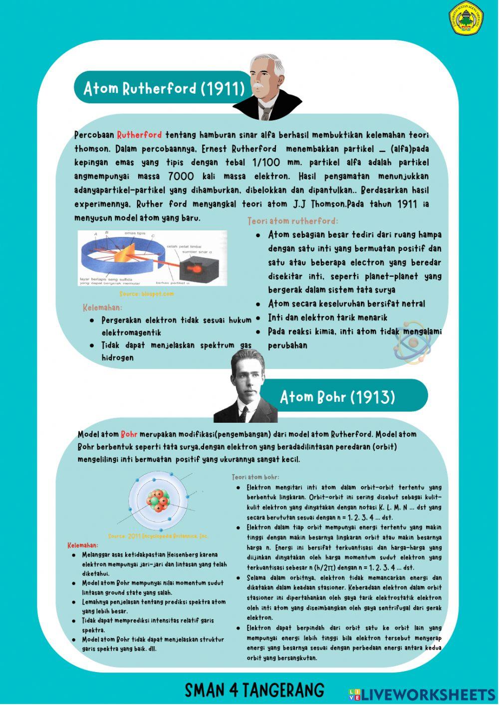 LKPD Perkembangan Teori Atom
