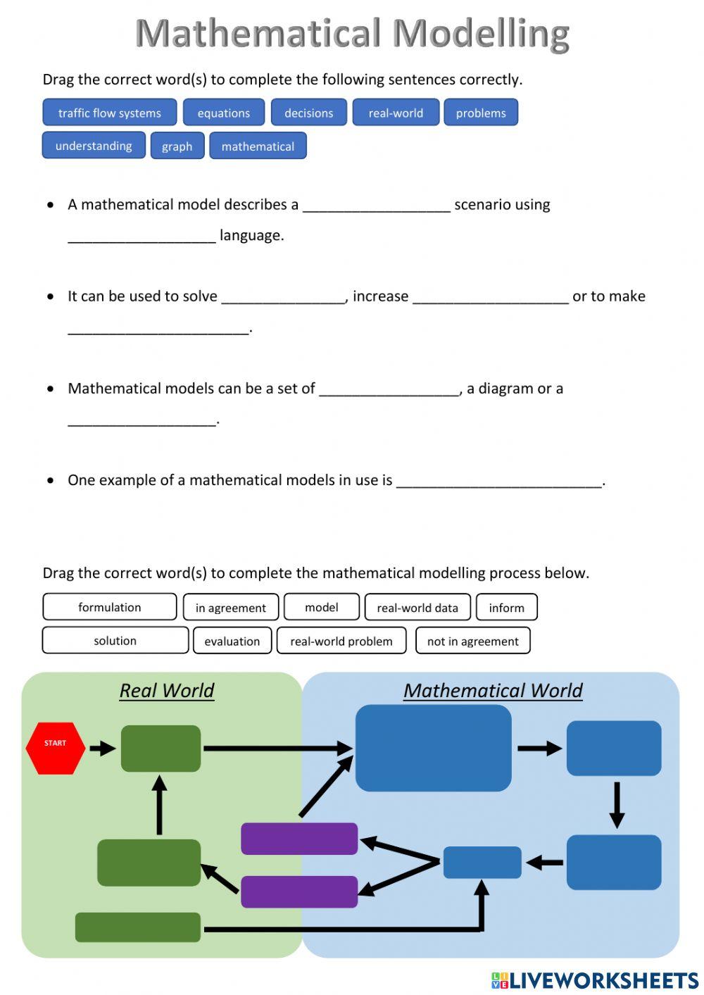 2203575 introduction to mathematical modelling