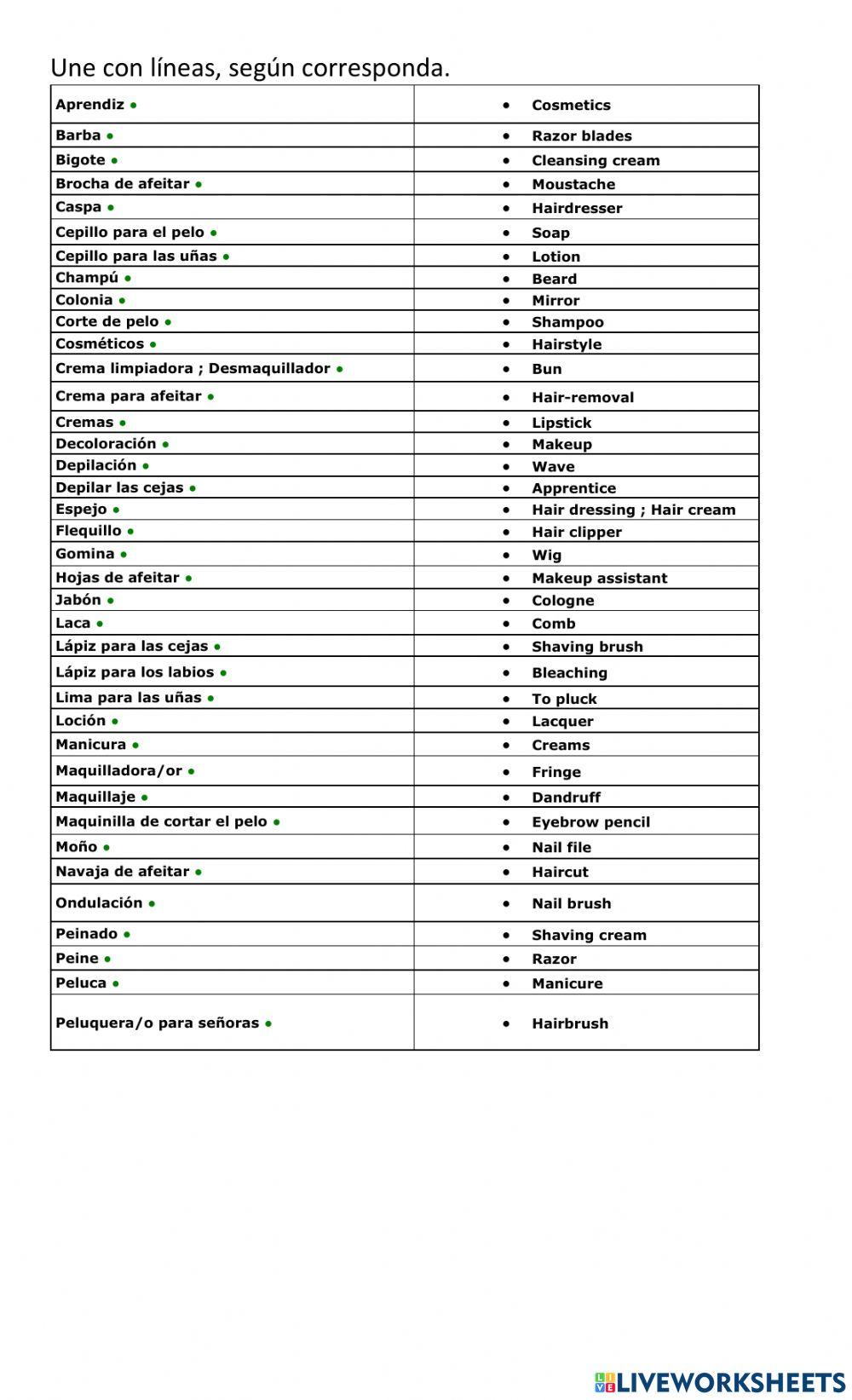 Objetos de Beauty salon