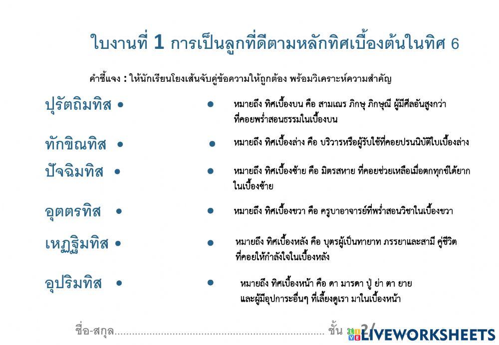 การเป็นลูกที่ดี ตามหลักทิศเบื้องต้นในทิศ 6