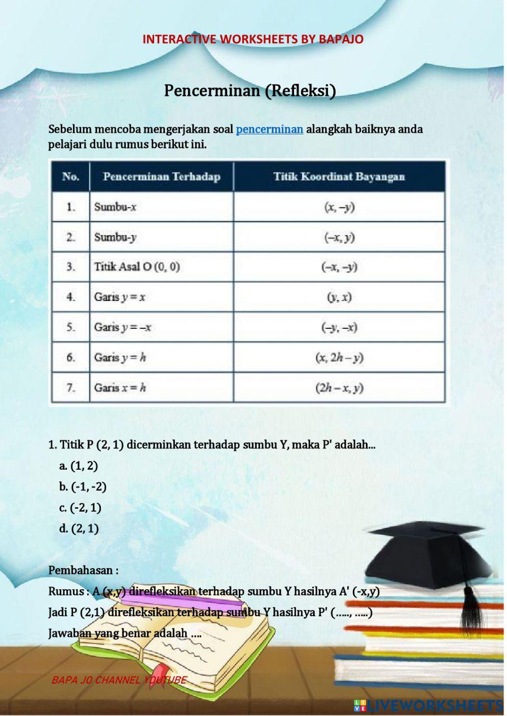 Pencerminan (Refleksi)