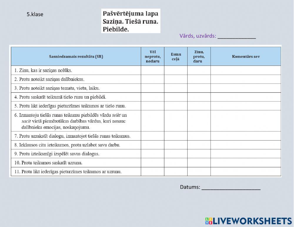 Pašvērtējuma lapa