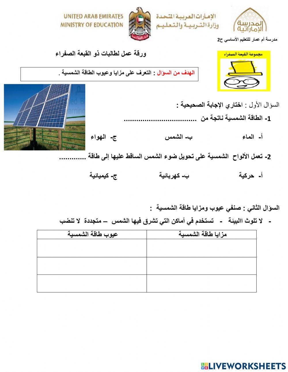 القبعة الصفراء