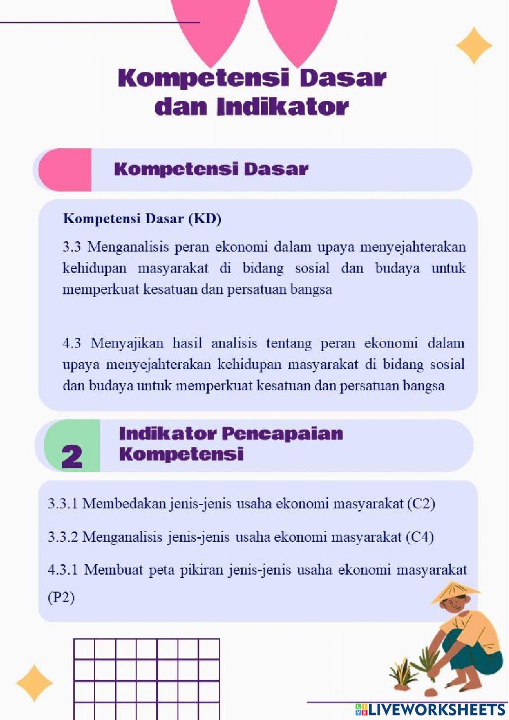 LKPD Jenis-Jenis Usaha Ekonomi Masyarakat