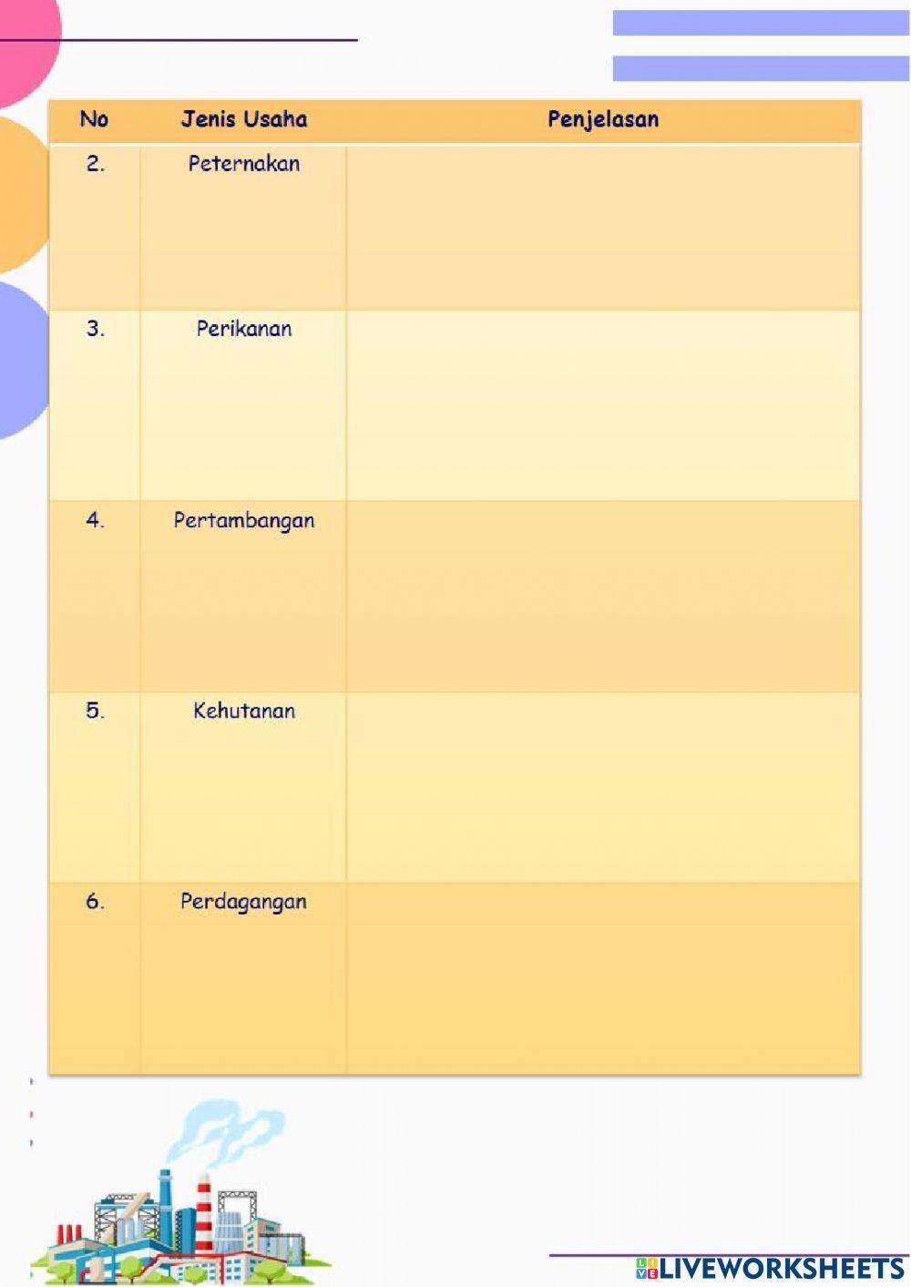 LKPD Jenis-Jenis Usaha Ekonomi Masyarakat