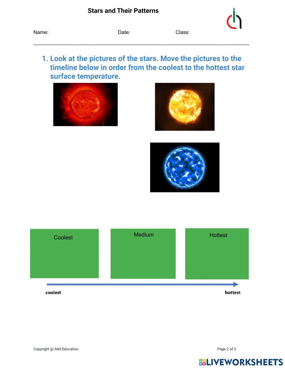Stars and their patterns