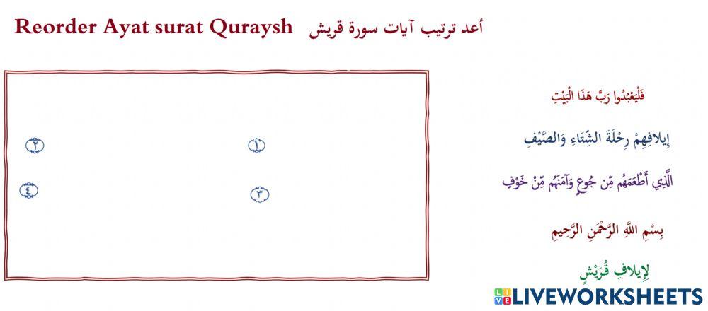 Surah Quraysh سورة قريش