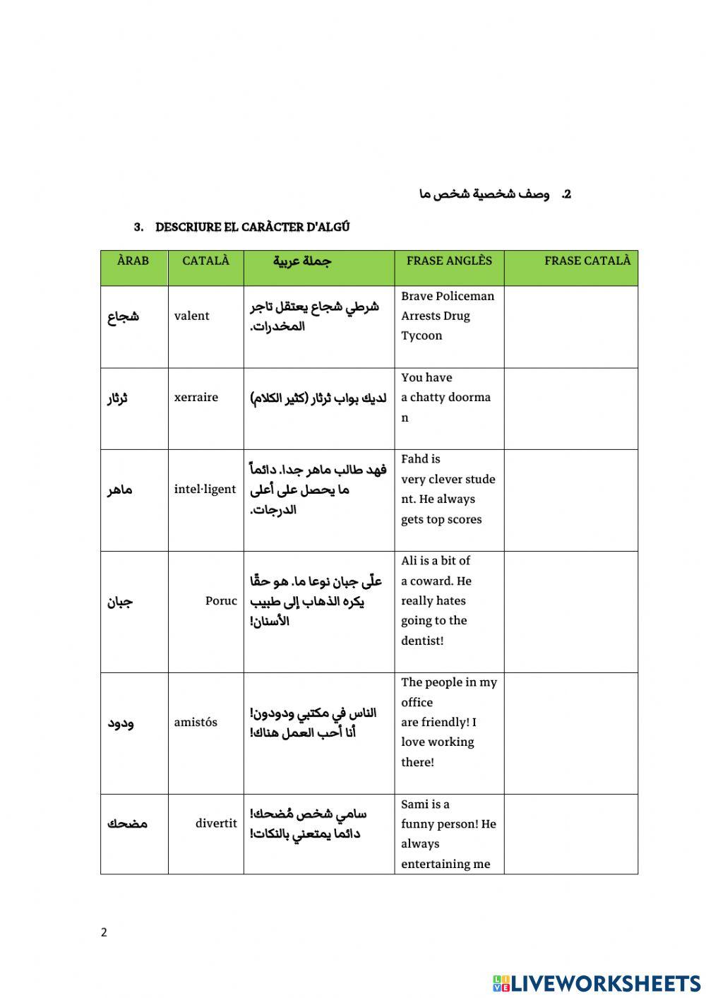 La descripció personal.  النصُ الوصفي2