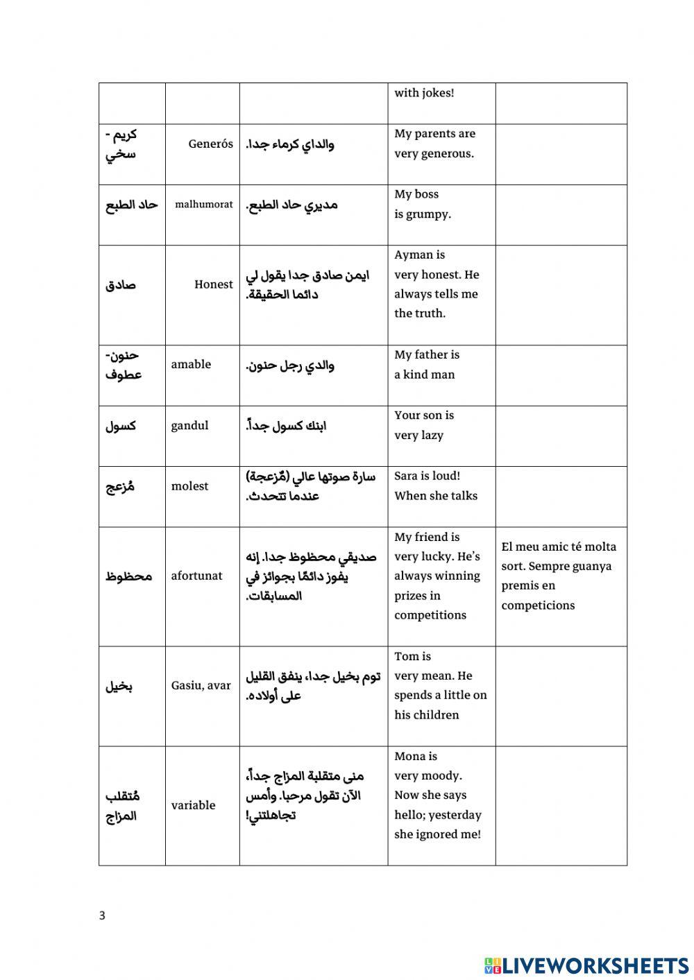 La descripció personal.  النصُ الوصفي2
