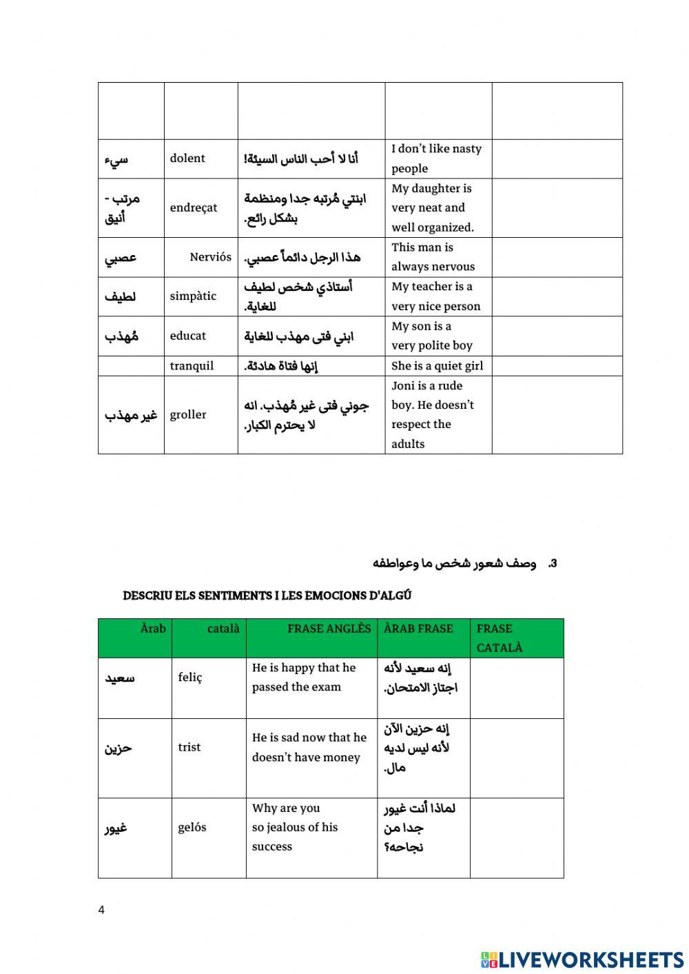 La descripció personal.  النصُ الوصفي2