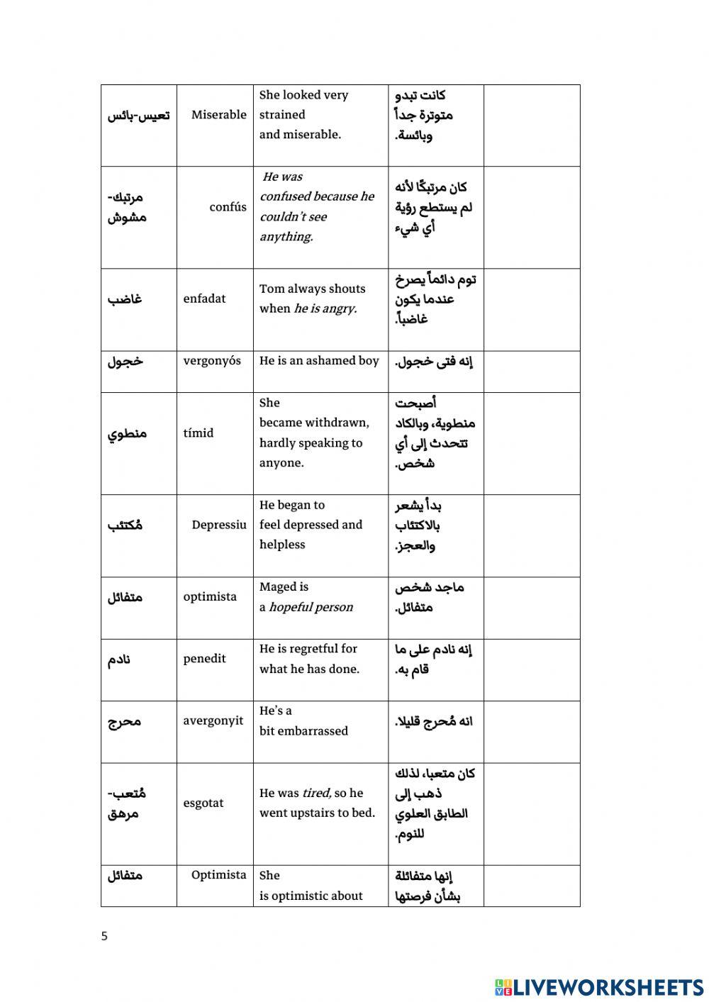 La descripció personal.  النصُ الوصفي2